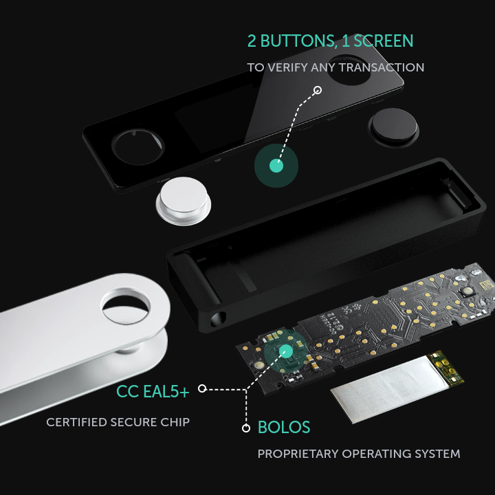Cau-truc-thiet-ke-Ledger-Nano-X.png